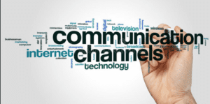 Word cloud with communication channels and technology highlighted